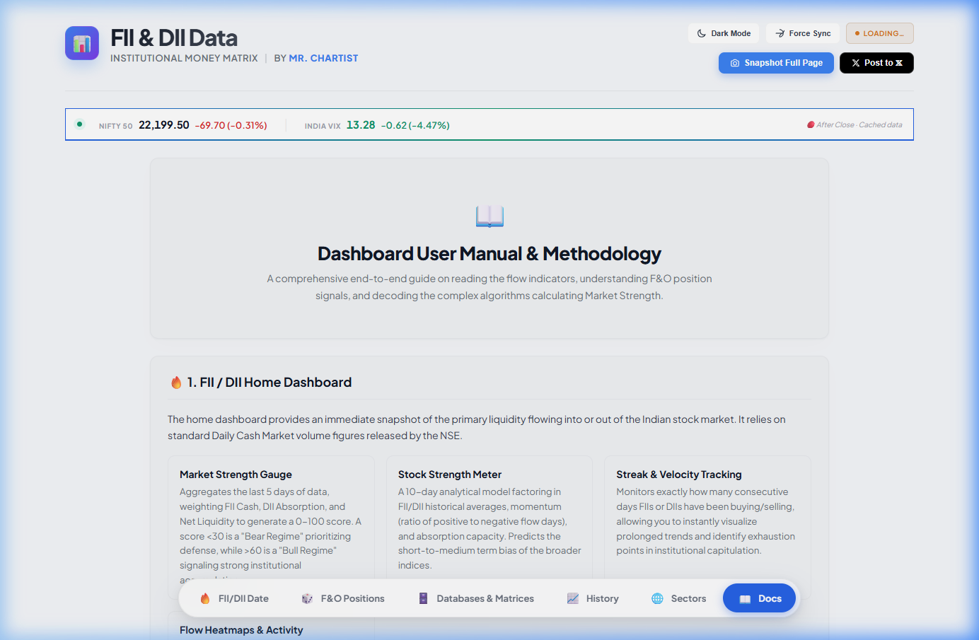 Dashboard Utilities